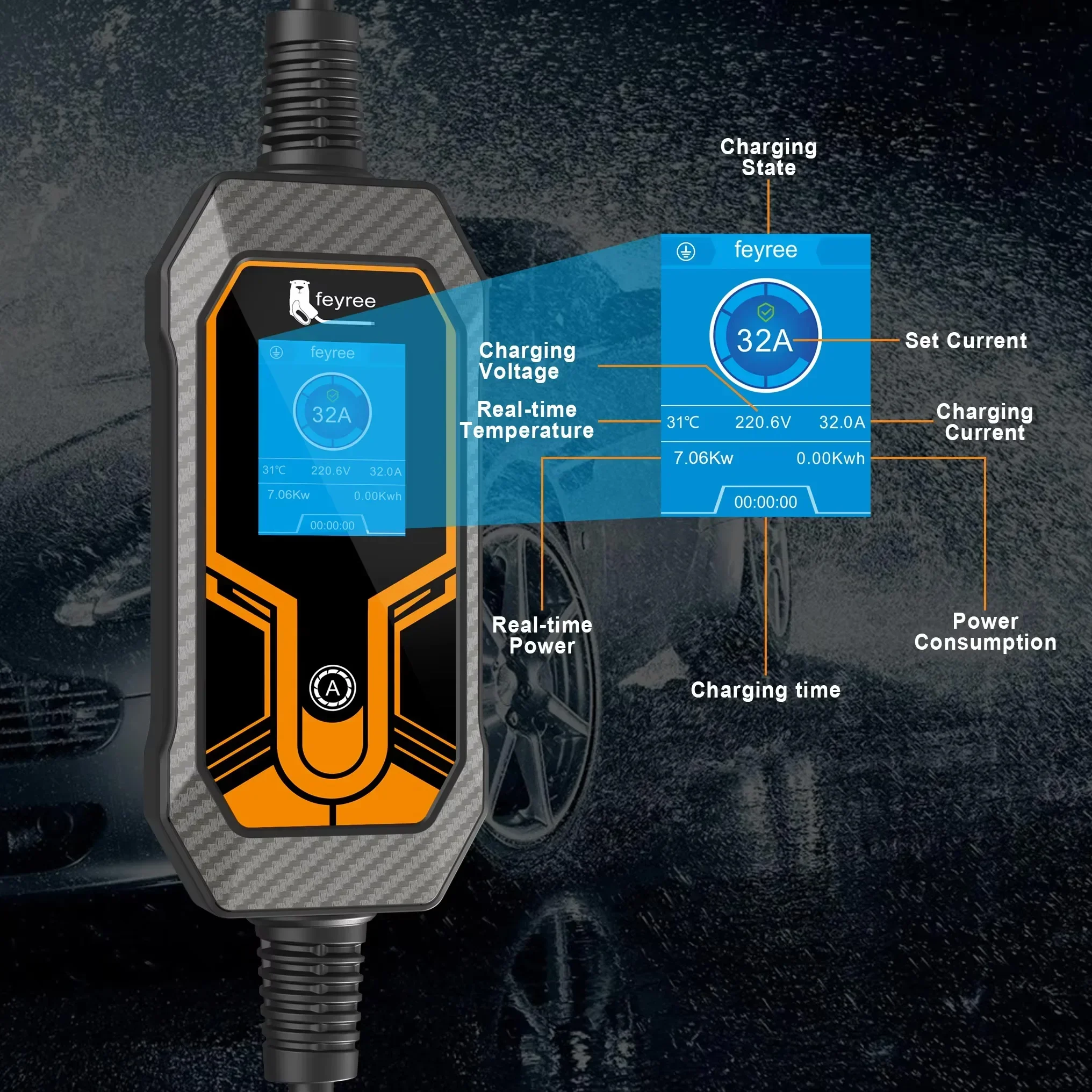 Cargador Feyree EV Tipo 2 7KW  - Portable Ev Charger 32A Type 2 Cee Plug reseña y precio