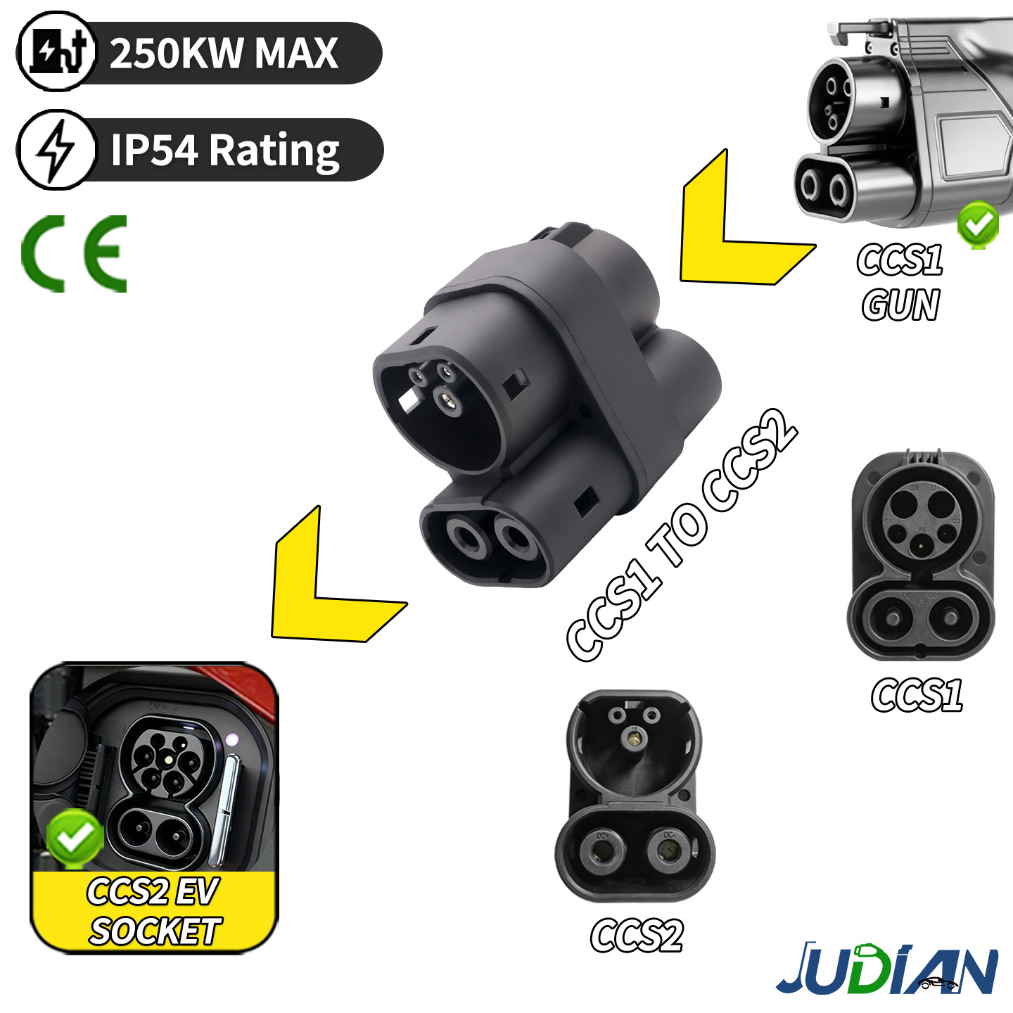 Adaptador de Carga Rápida CC C - Ccs2 To Ccs1 Fast Charge Adapter 250Kw reseña y precio